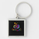 Search for yall key rings Pumpkin spice