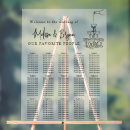 Search for rehearsal dinner wedding seating charts Couple