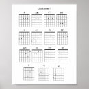 Search for chords posters Learn