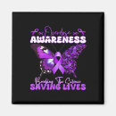Search for epidemic magnets International overdose awareness day