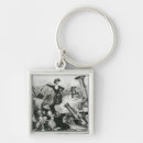 Search for drum key rings Bass