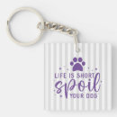 Search for funny life quotes key rings Humour