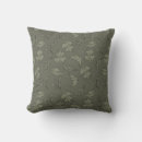 Search for william morris cushions pouffes Patterns