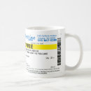 Search for meds mugs Medicine