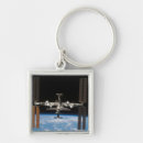 Search for international space station key rings Earth
