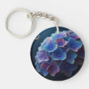 Search for hydrangea key rings Garden