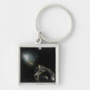 Search for object key rings Galactic