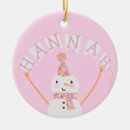 Search for snowman christmas tree decorations Whimsical