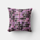 Search for rose cushions Pink