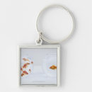 Search for individuality key rings Full length