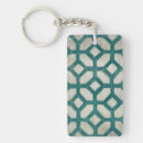Search for geometric rectangular key rings Patterns