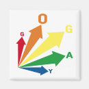 Search for gay magnets Rainbow