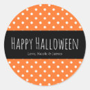 Search for white dots stickers Cute