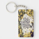 Search for quotes motivational key rings Faith