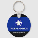 Search for tea party round key rings Freedom
