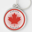 Search for canada maple leaf key rings Patriotic