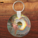 Search for spinning top key rings Abstract