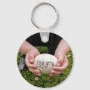Search for gentleness key rings Nature