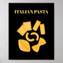 Search for pasta posters Delicious