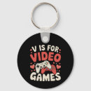 Search for video key rings 2025