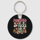Search for ice hockey helmet key rings Save