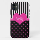 Search for dot heart electronics Cool
