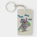 Search for count von count key rings Seasame st