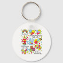 Search for communication key rings Neurodiversity