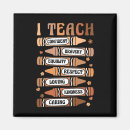 Search for teaching history magnets Teacher