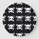 Search for skull clocks Abstract
