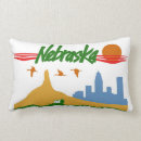 Search for cornhuskers Retro