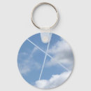 Search for scotland key rings Sky
