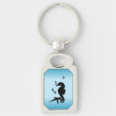 Search for under key rings Starfish