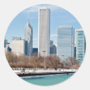 Search for michigan travel stickers Usa
