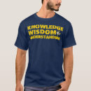 Search for knowledge wisdom Jesus christ