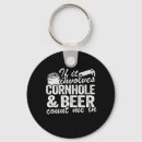Search for beer key rings Usa