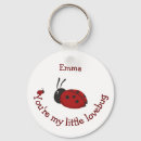 Search for ladybug quotes Cute