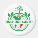 Search for environment magnets Planet