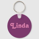 Search for linda Names
