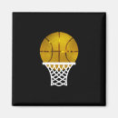 Search for trophy magnets Sport