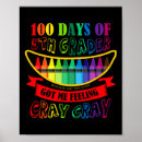 Search for this is cray posters Teacher