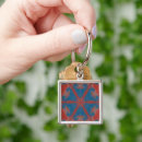 Search for masculine key rings Red