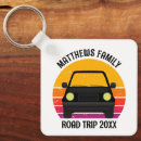 Search for yellow car key rings Retro
