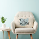 Search for ohio state Home sweet home