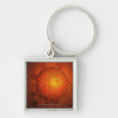 Search for human egg key rings Horizontal