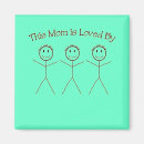 Search for triplet magnets Boys
