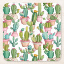 Search for cacti coasters Botanical