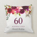 Search for 60th birthday cushions Sixtieth