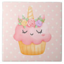 Search for bakery tiles Baking