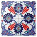 Search for iznik tiles Arabic